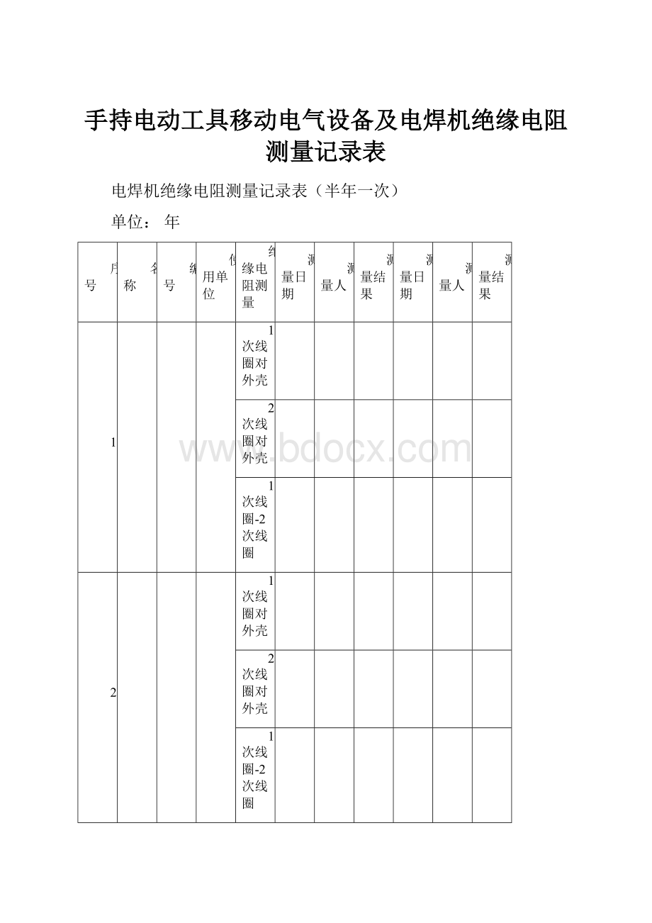 手持电动工具移动电气设备及电焊机绝缘电阻测量记录表.docx