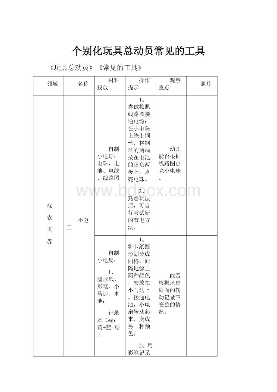 个别化玩具总动员常见的工具.docx