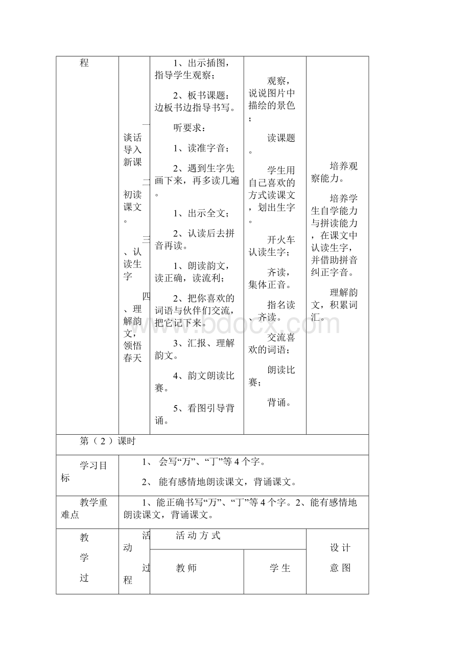 精品新人教版小学一年级语文下册全册电子教案表格式.docx_第2页