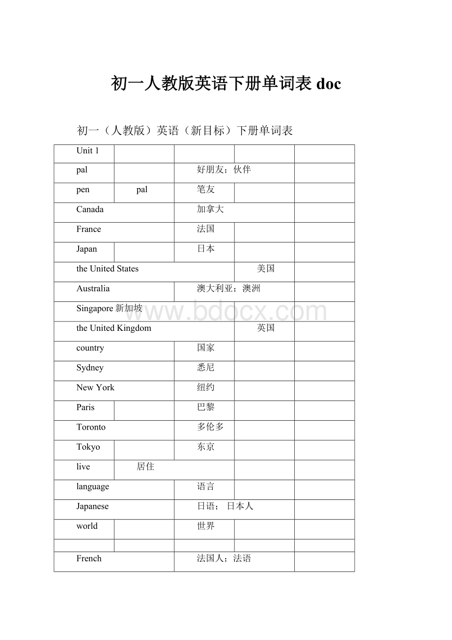 初一人教版英语下册单词表doc.docx