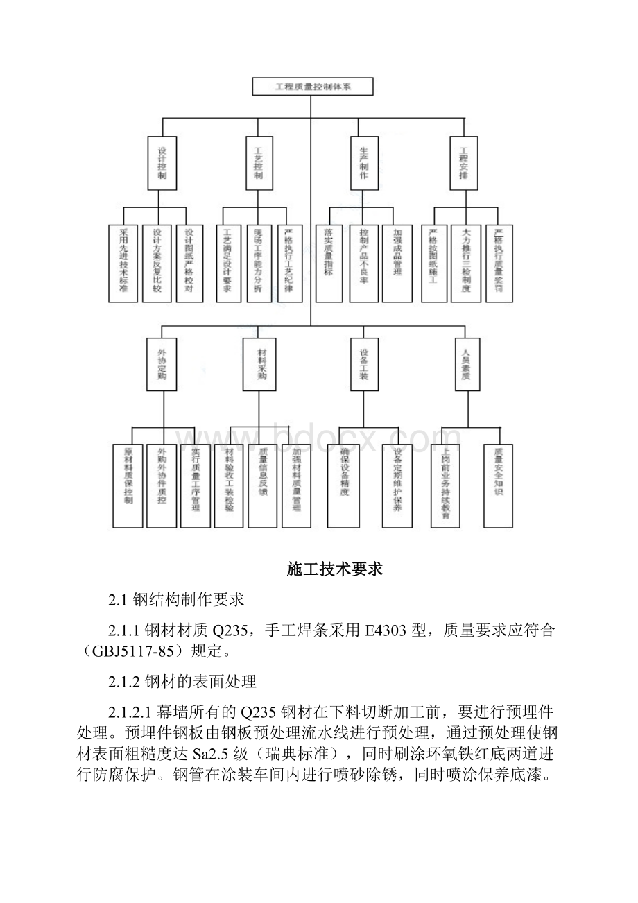 某大学游泳跳水馆点连接玻璃幕墙及玻璃屋顶工程施工方案.docx_第3页