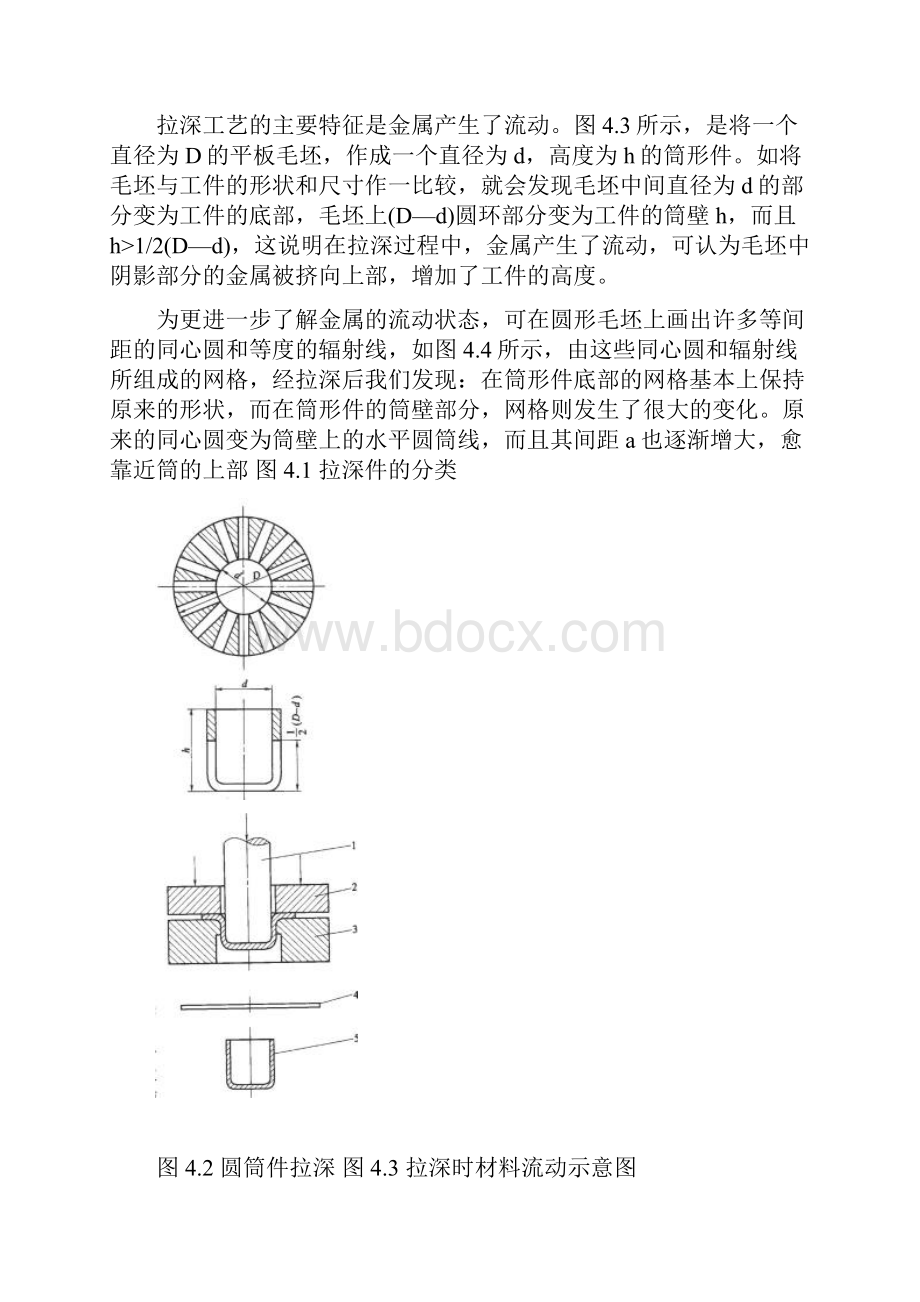 第四章拉深.docx_第2页