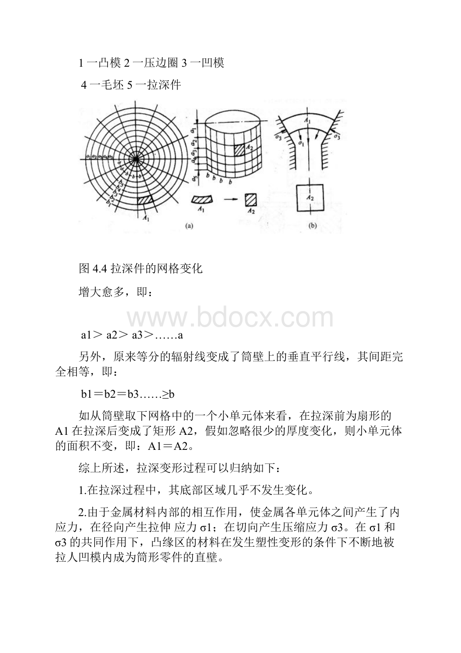 第四章拉深.docx_第3页