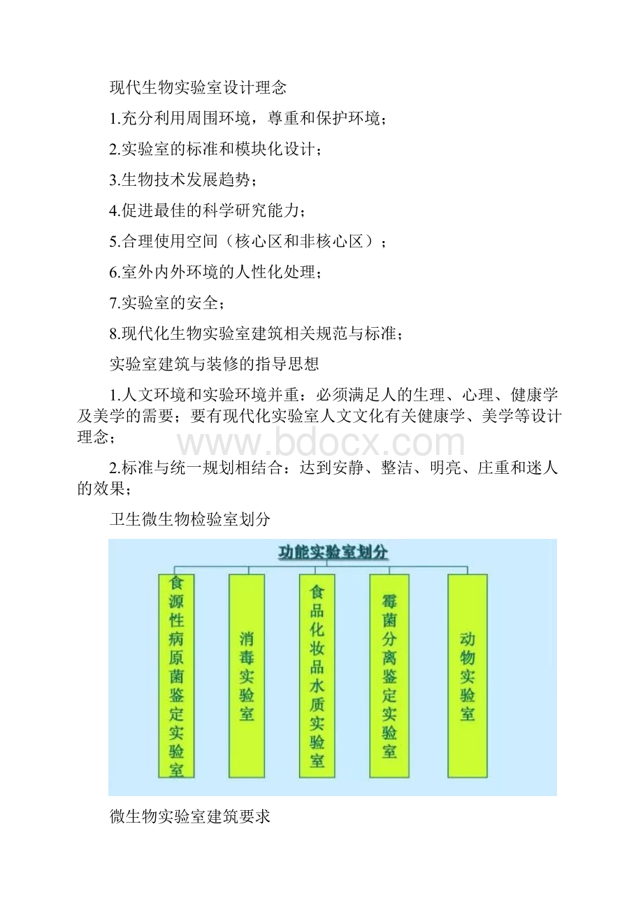 微生物洁净实验室建设基本要求最新版.docx_第2页