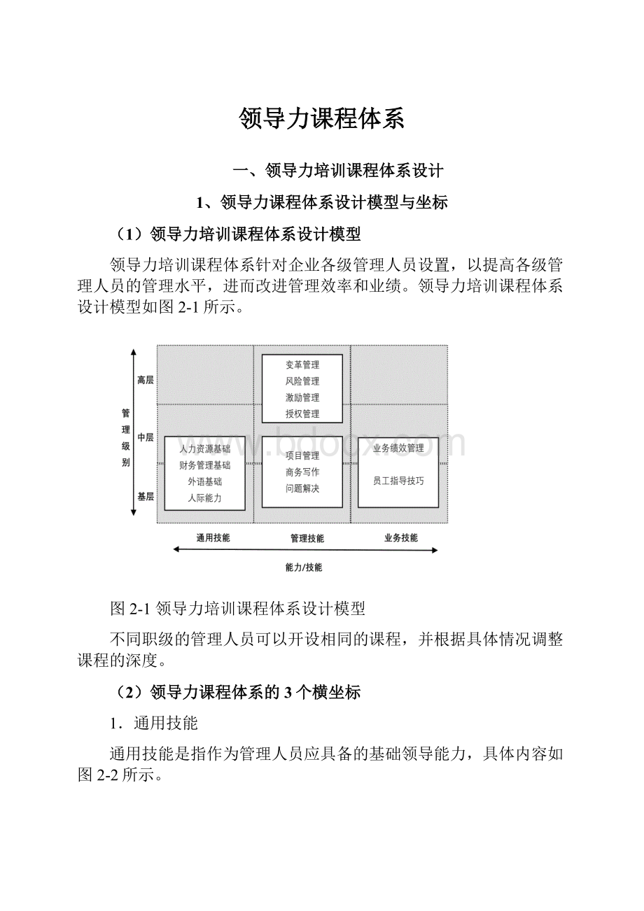 领导力课程体系.docx_第1页