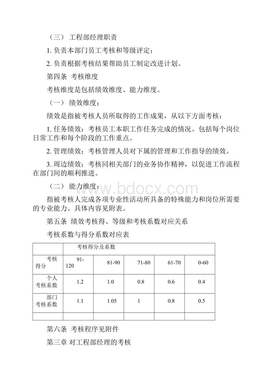 工程部考核管理办法.docx_第2页