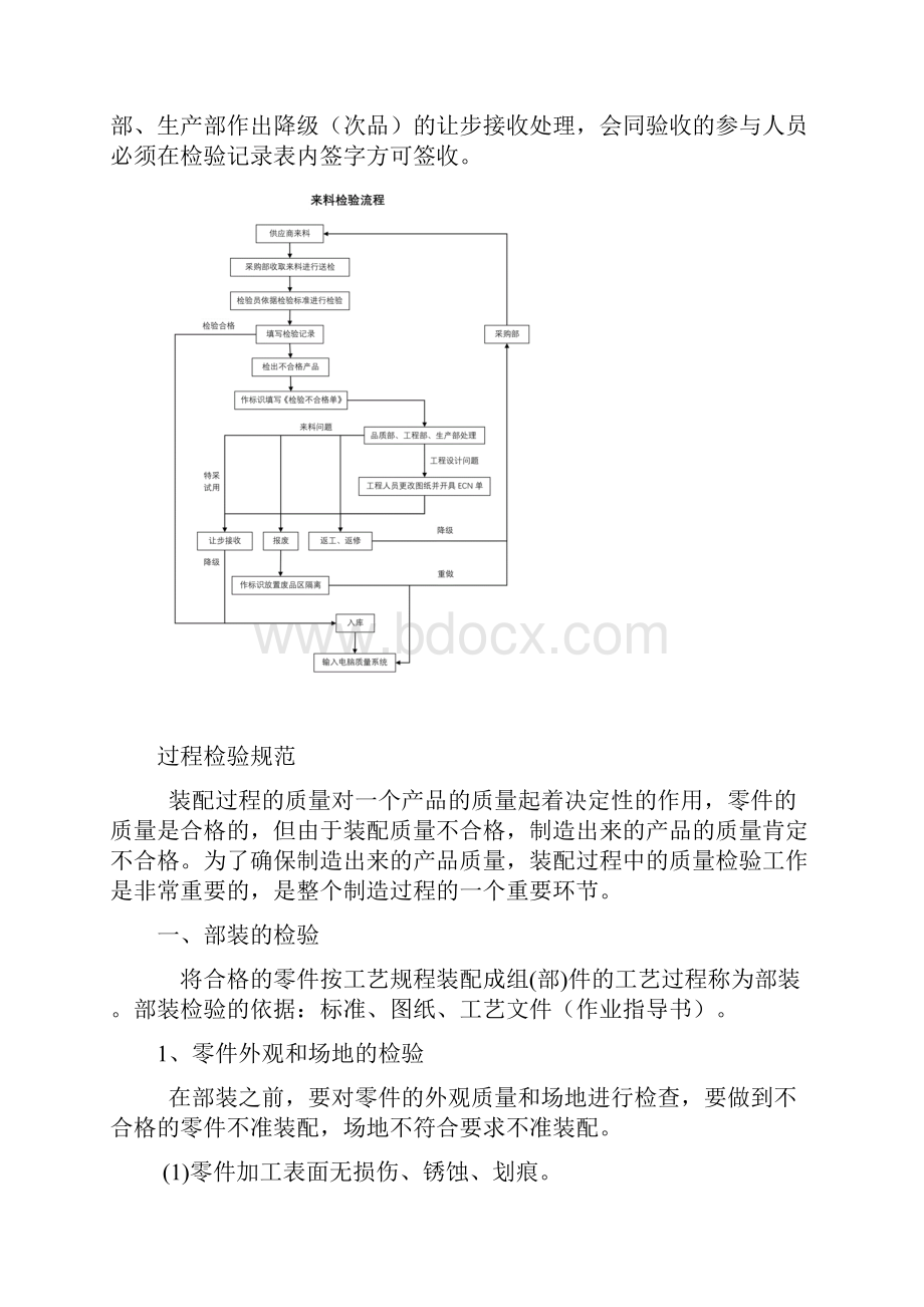 来料检验规范.docx_第3页