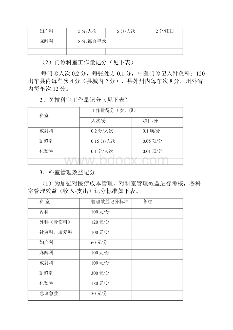 最新中医院绩效考核方案.docx_第3页