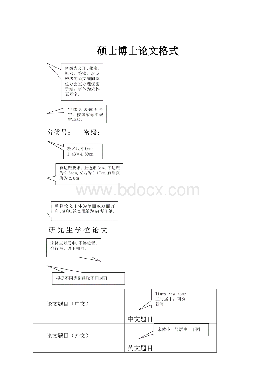 硕士博士论文格式.docx