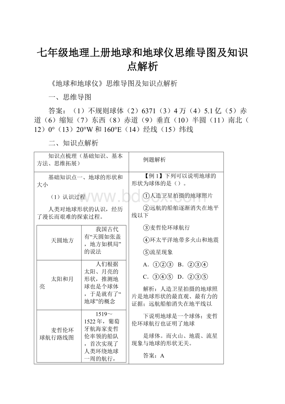 七年级地理上册地球和地球仪思维导图及知识点解析.docx_第1页