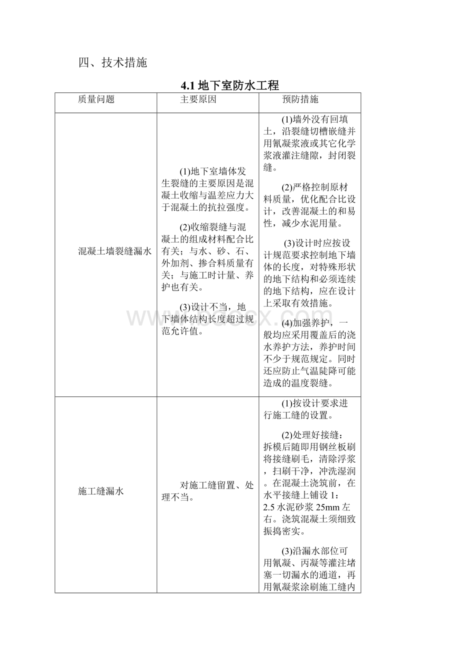 龙湖质量通病防治方案.docx_第3页