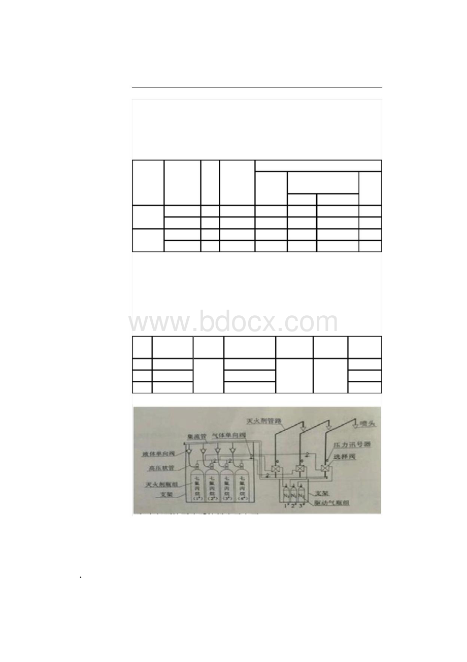 消防安全案例分析真题.docx_第2页