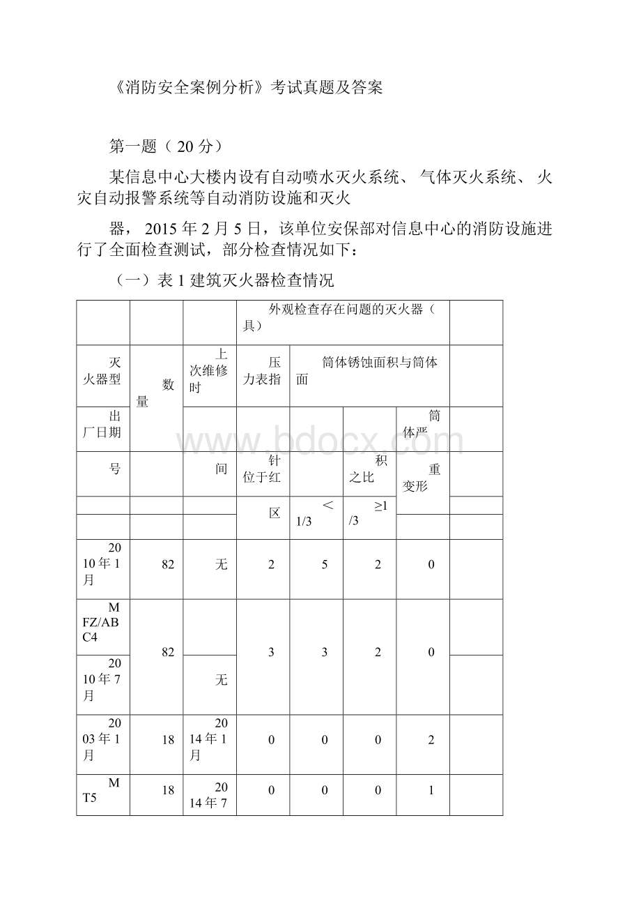 消防安全案例分析真题.docx_第3页