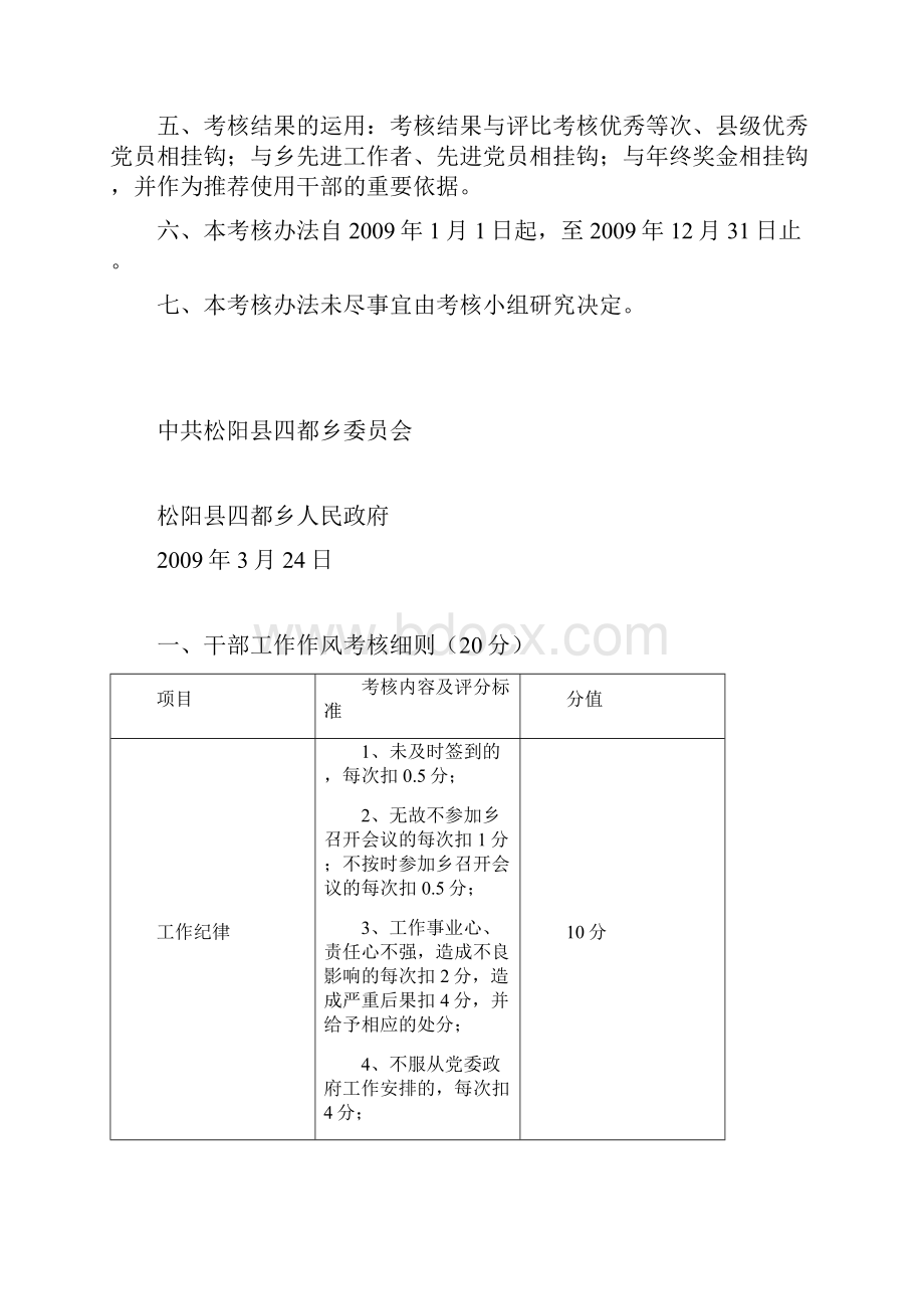 工作计划考核细则.docx_第3页