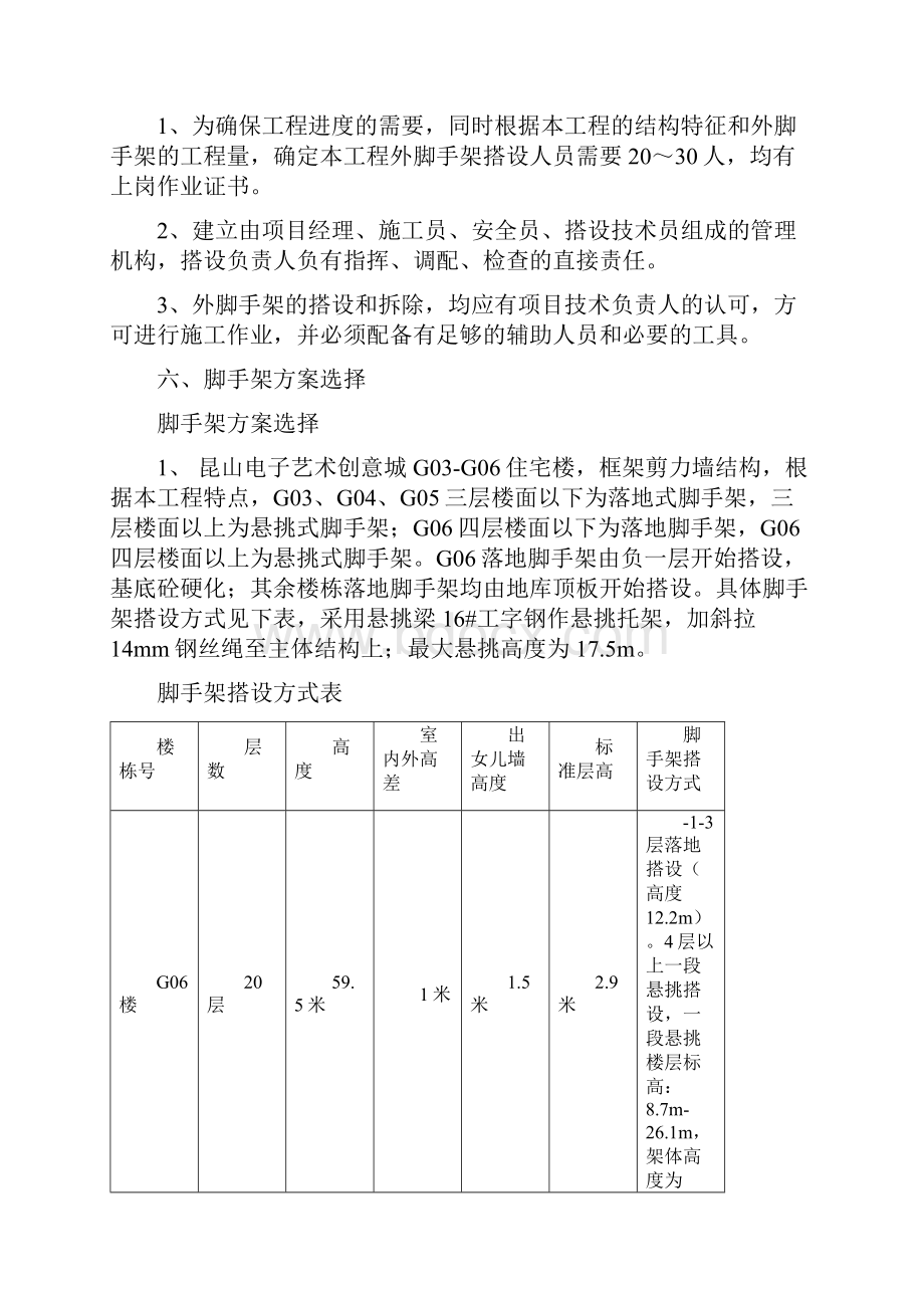 悬挑脚手架专家论证现场施工方法.docx_第3页