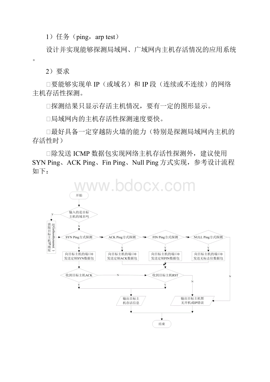 主机存活性探测系统设计报告.docx_第2页