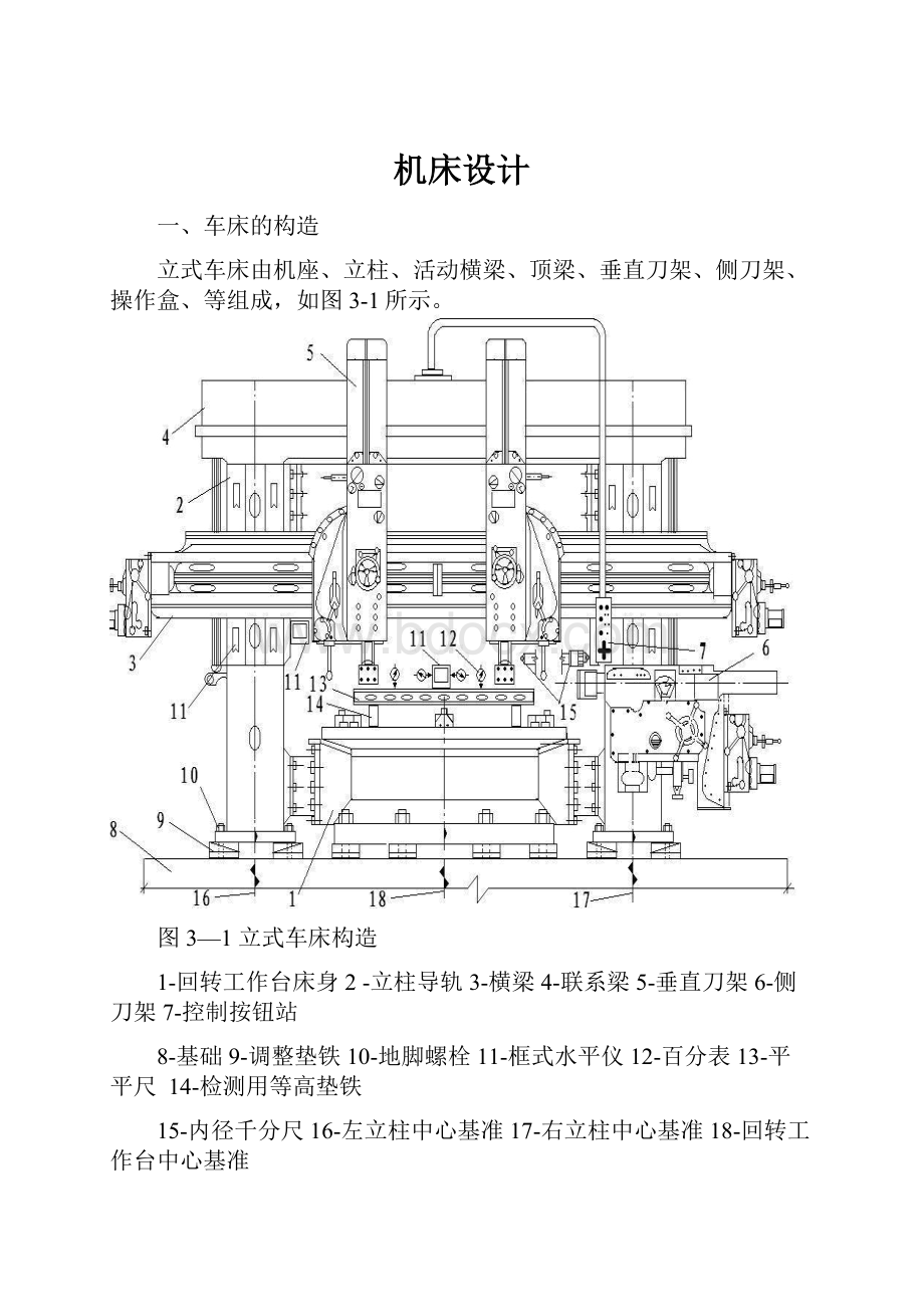 机床设计.docx