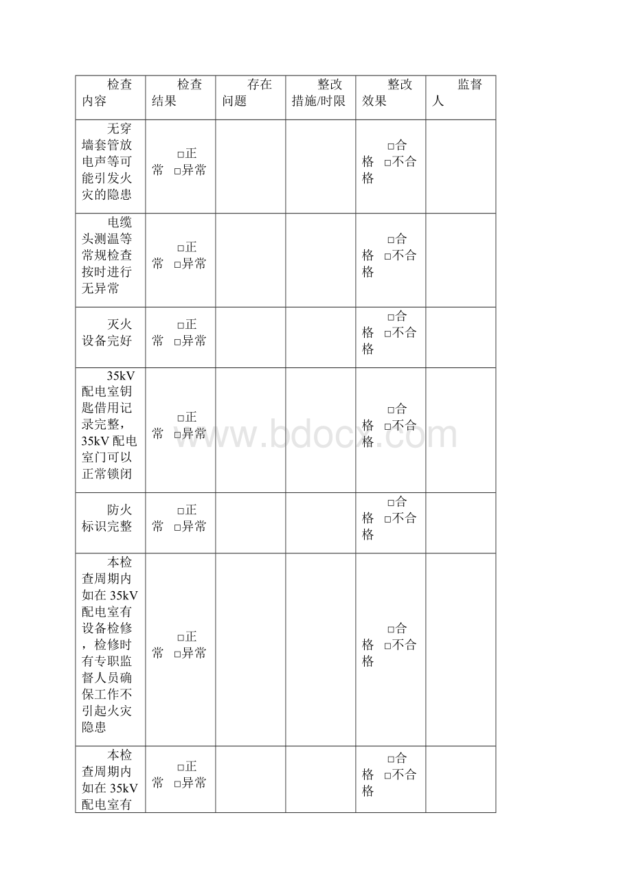 重点防火部位检查表.docx_第3页