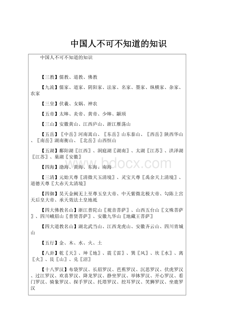 中国人不可不知道的知识.docx_第1页