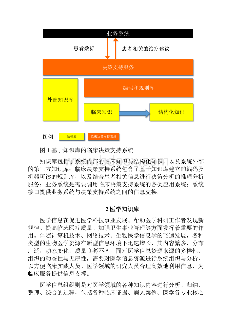 基于知识库的临床决策支持系统解决方案0716.docx_第2页