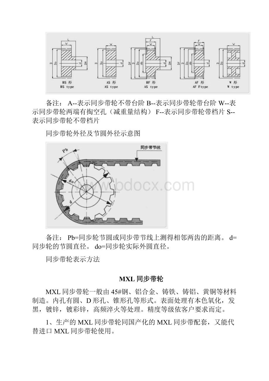 同步带轮选型.docx_第2页