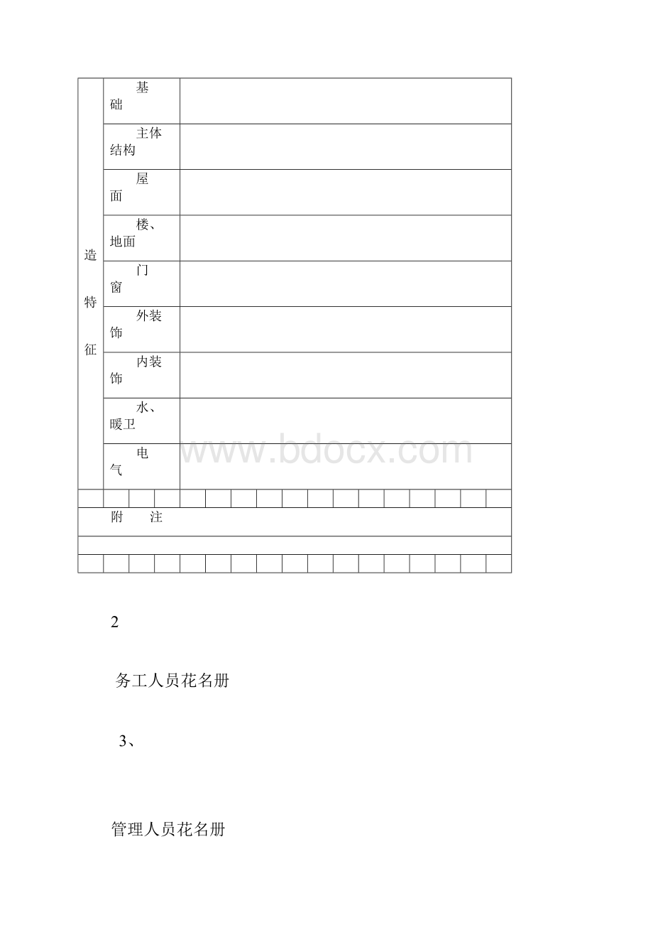 建筑工地创卫爱国卫生运动类.docx_第3页