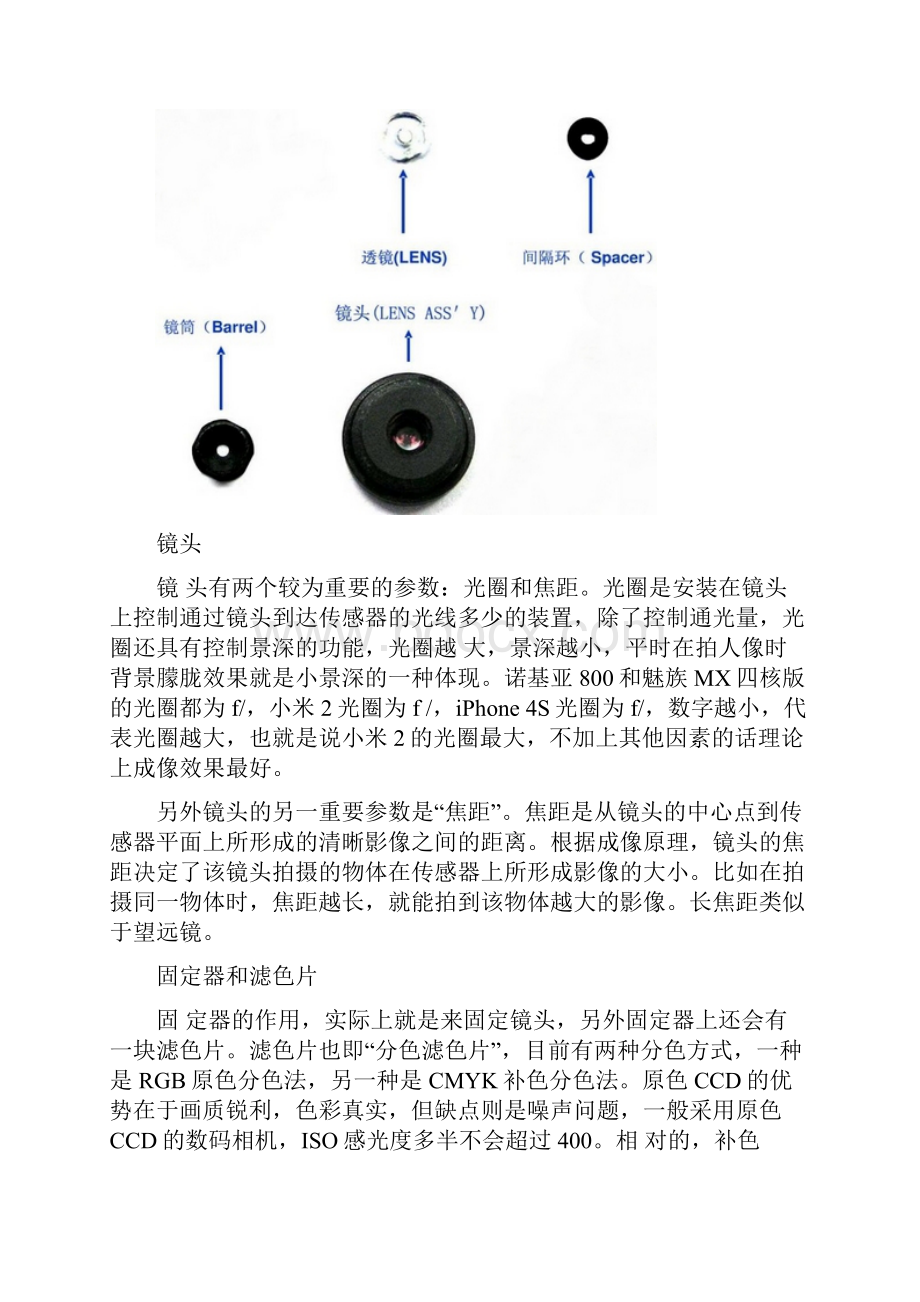 手机摄像头组成部分.docx_第3页