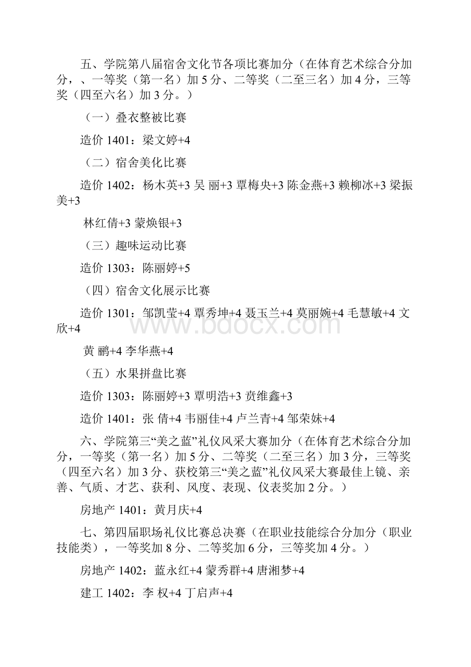 关于公布建筑工程系秋季学期学生个人综合素质加分情.docx_第3页