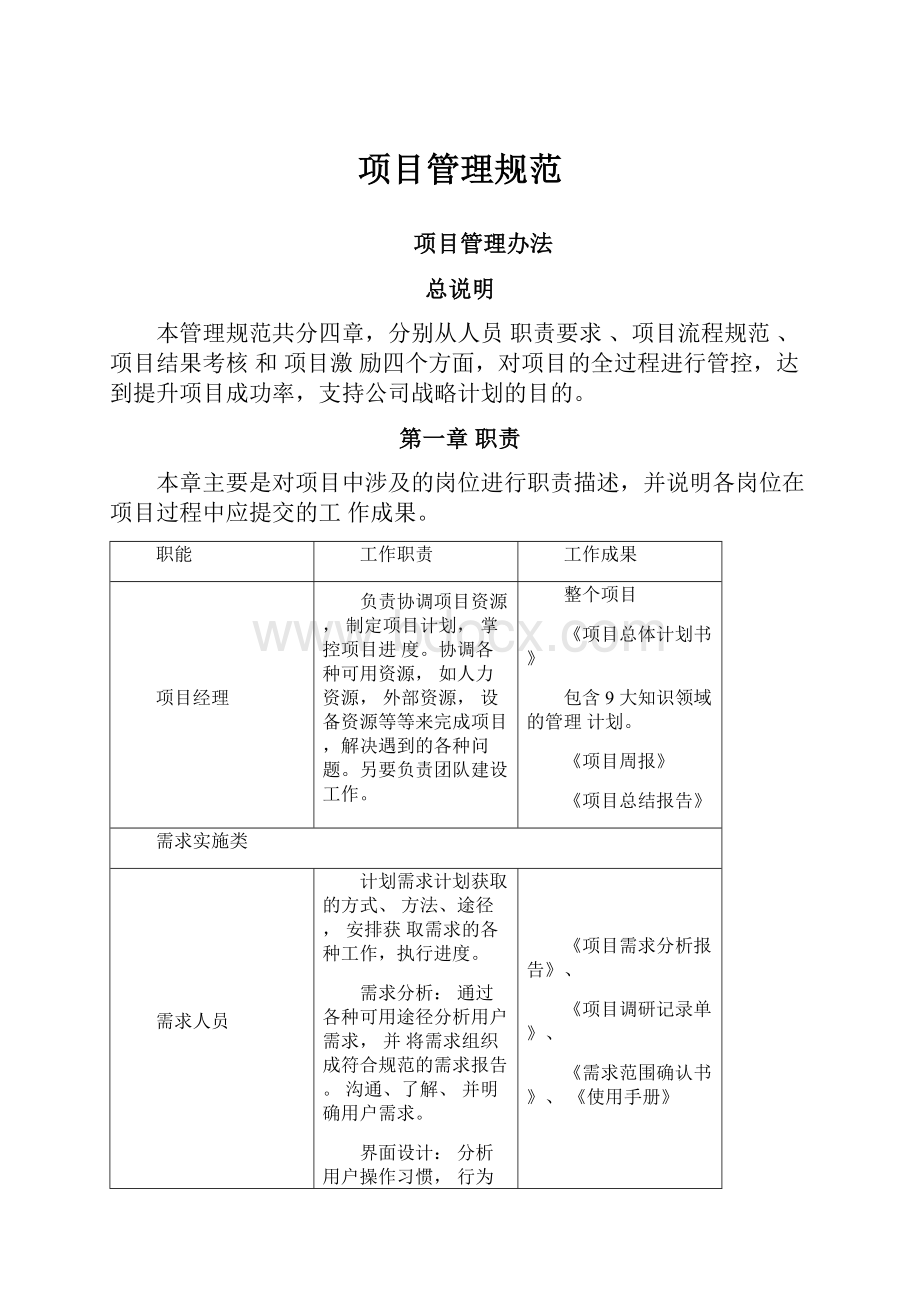 项目管理规范.docx