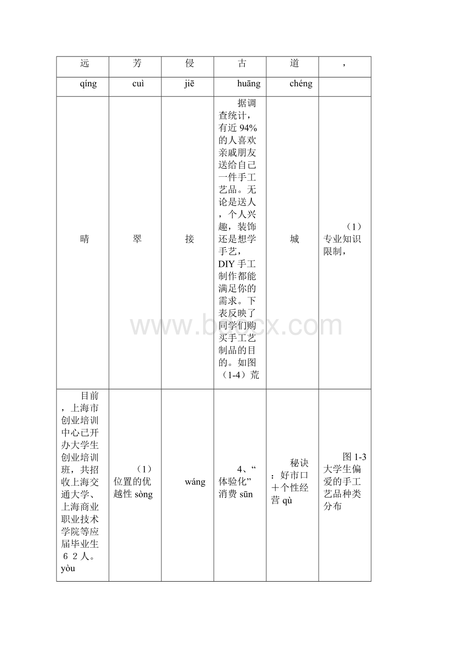 最新小学必背古诗词整理带拼音版.docx_第2页