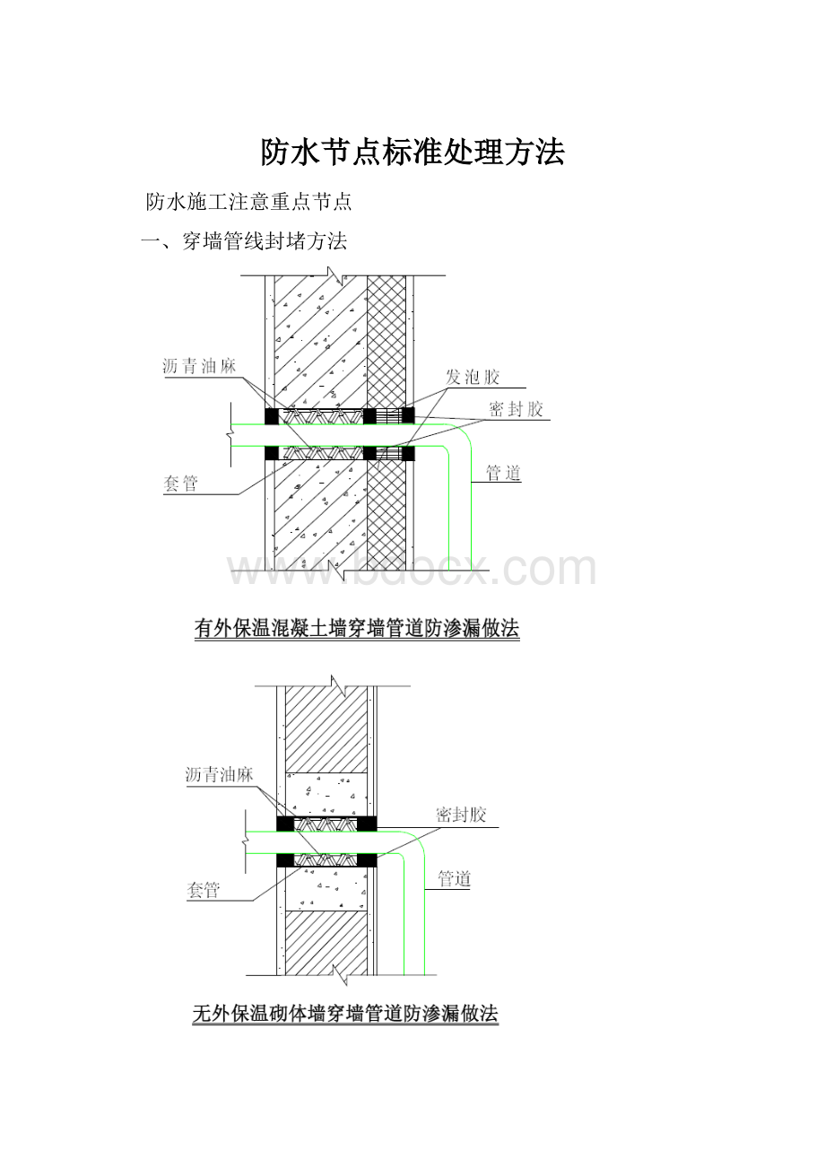 防水节点标准处理方法.docx