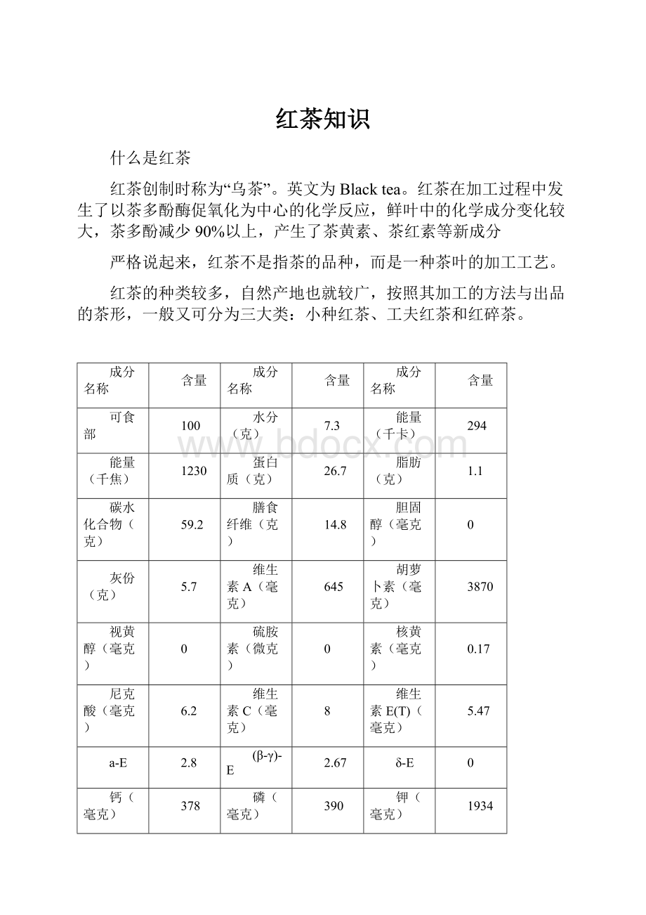 红茶知识.docx_第1页