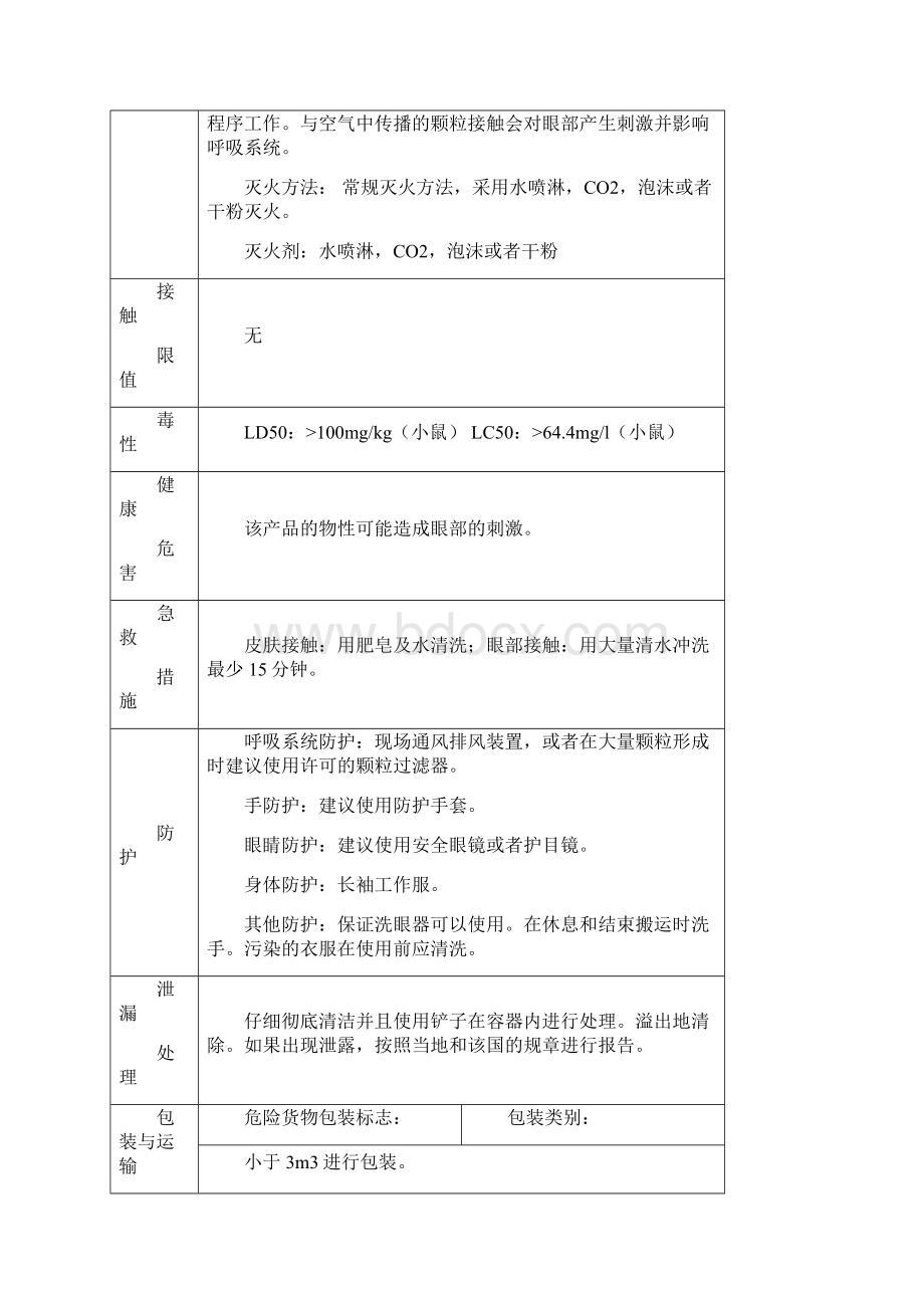 催化剂危险特性表.docx_第2页