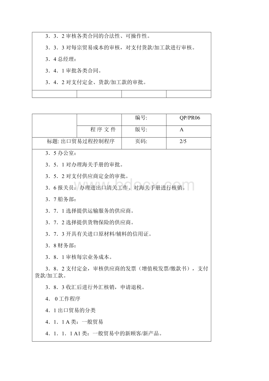 出口贸易过程控制程序.docx_第2页