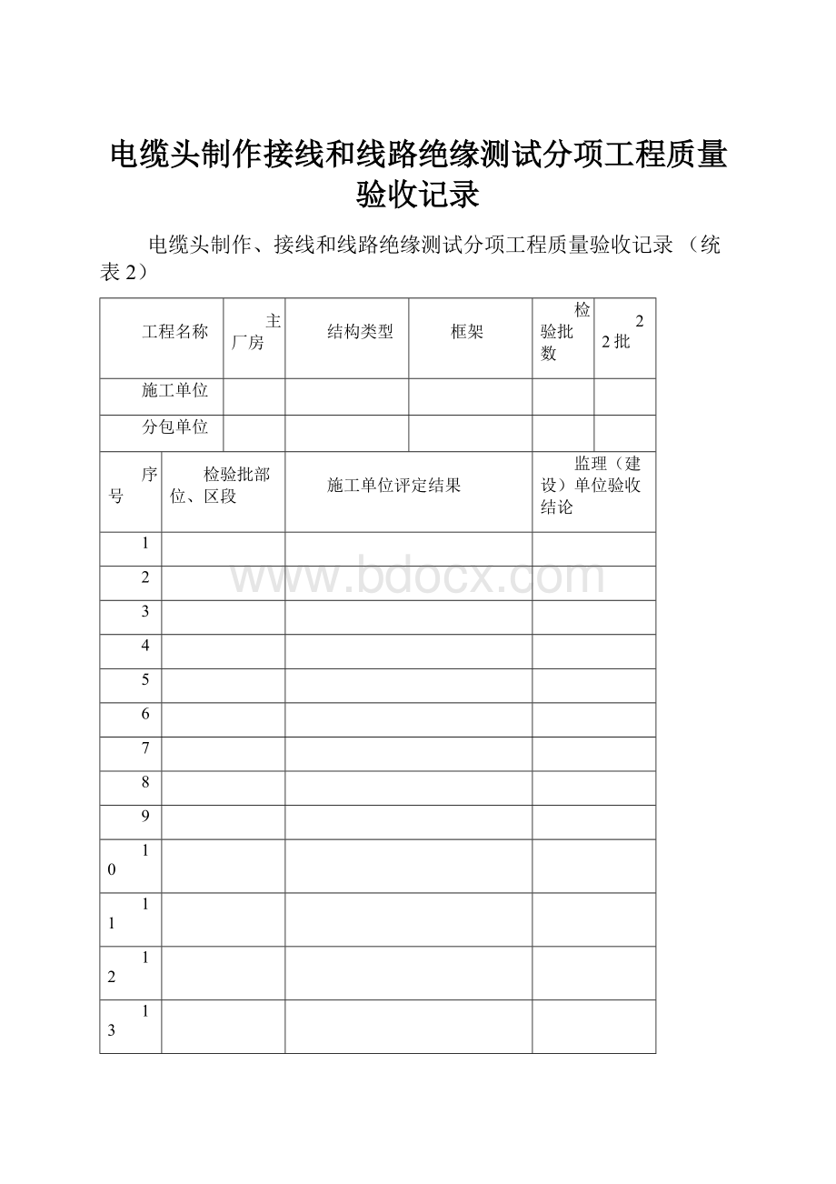 电缆头制作接线和线路绝缘测试分项工程质量验收记录.docx_第1页