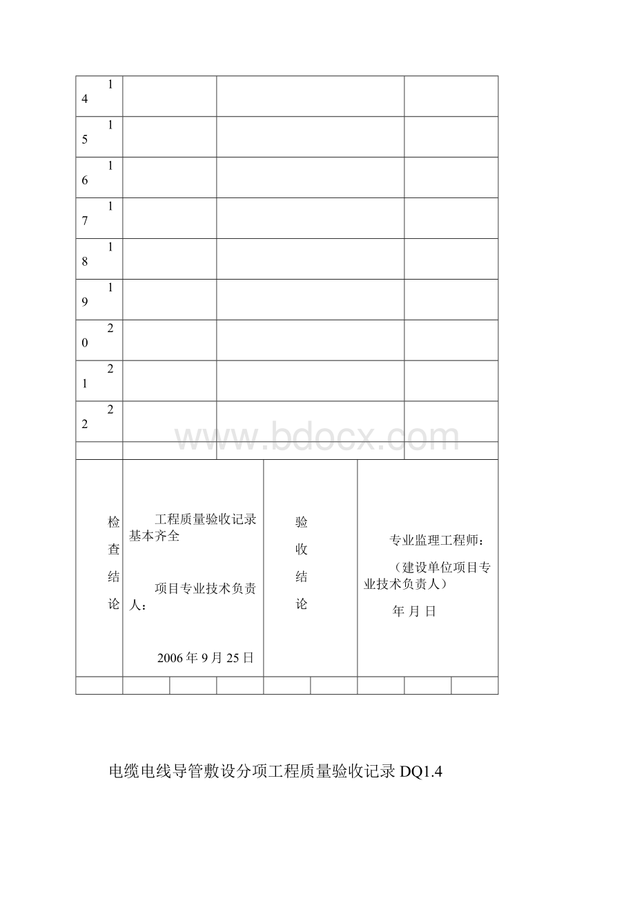 电缆头制作接线和线路绝缘测试分项工程质量验收记录.docx_第2页