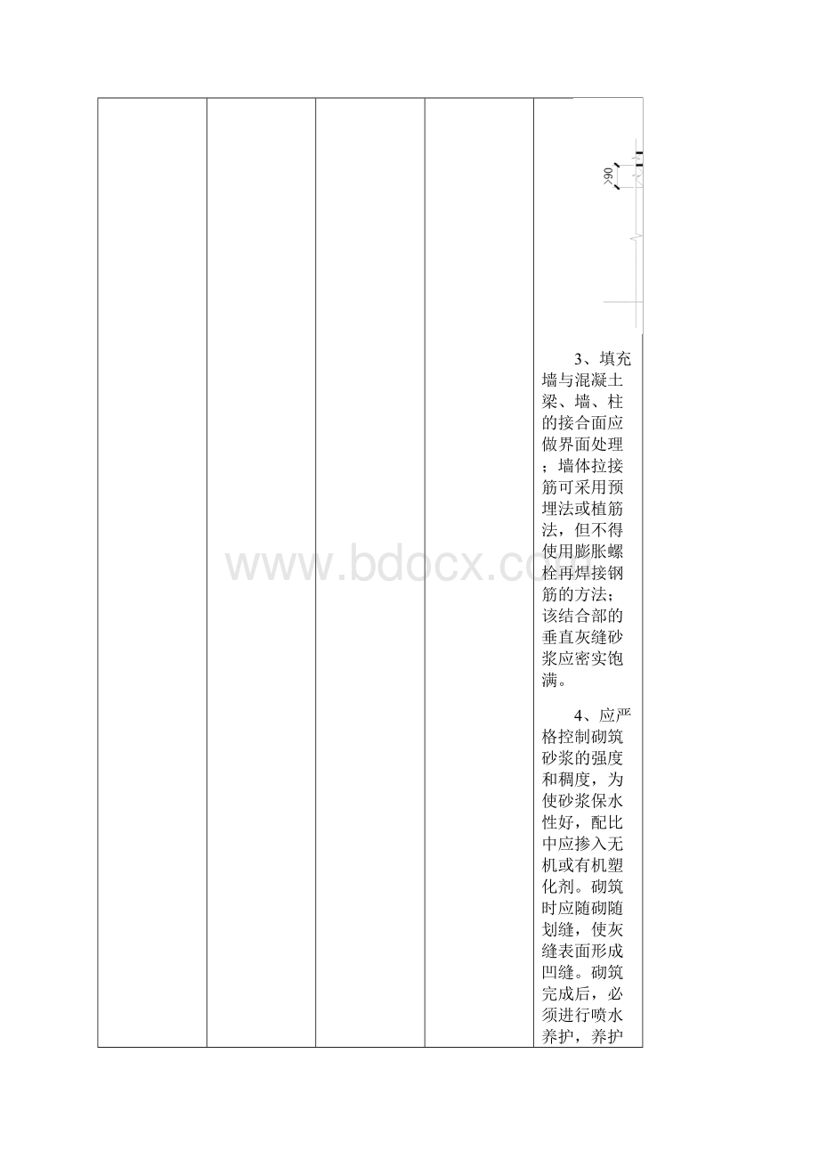 建筑质量通病防治措施.docx_第3页