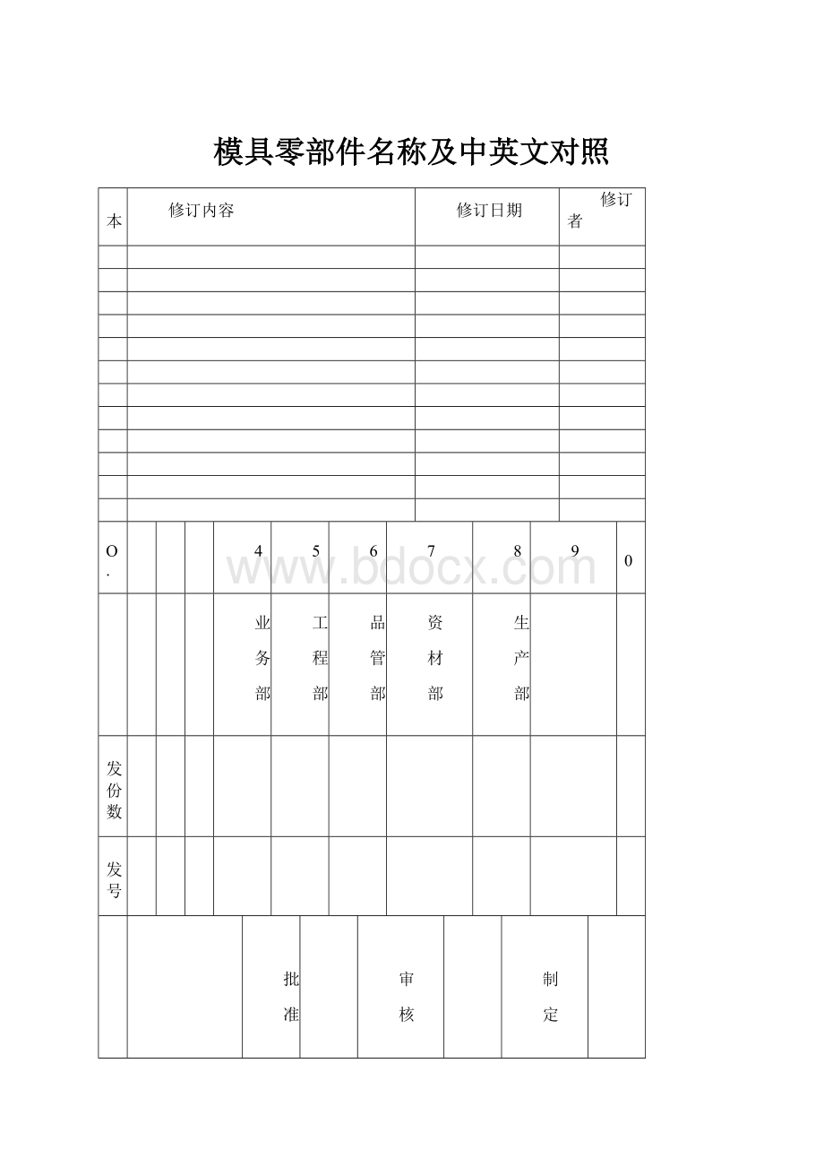 模具零部件名称及中英文对照.docx