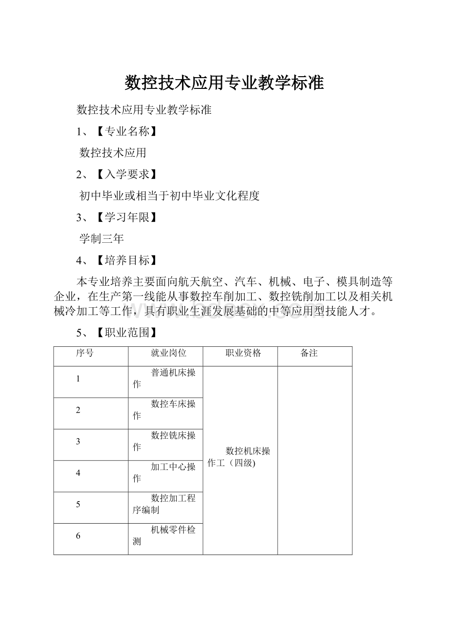 数控技术应用专业教学标准.docx