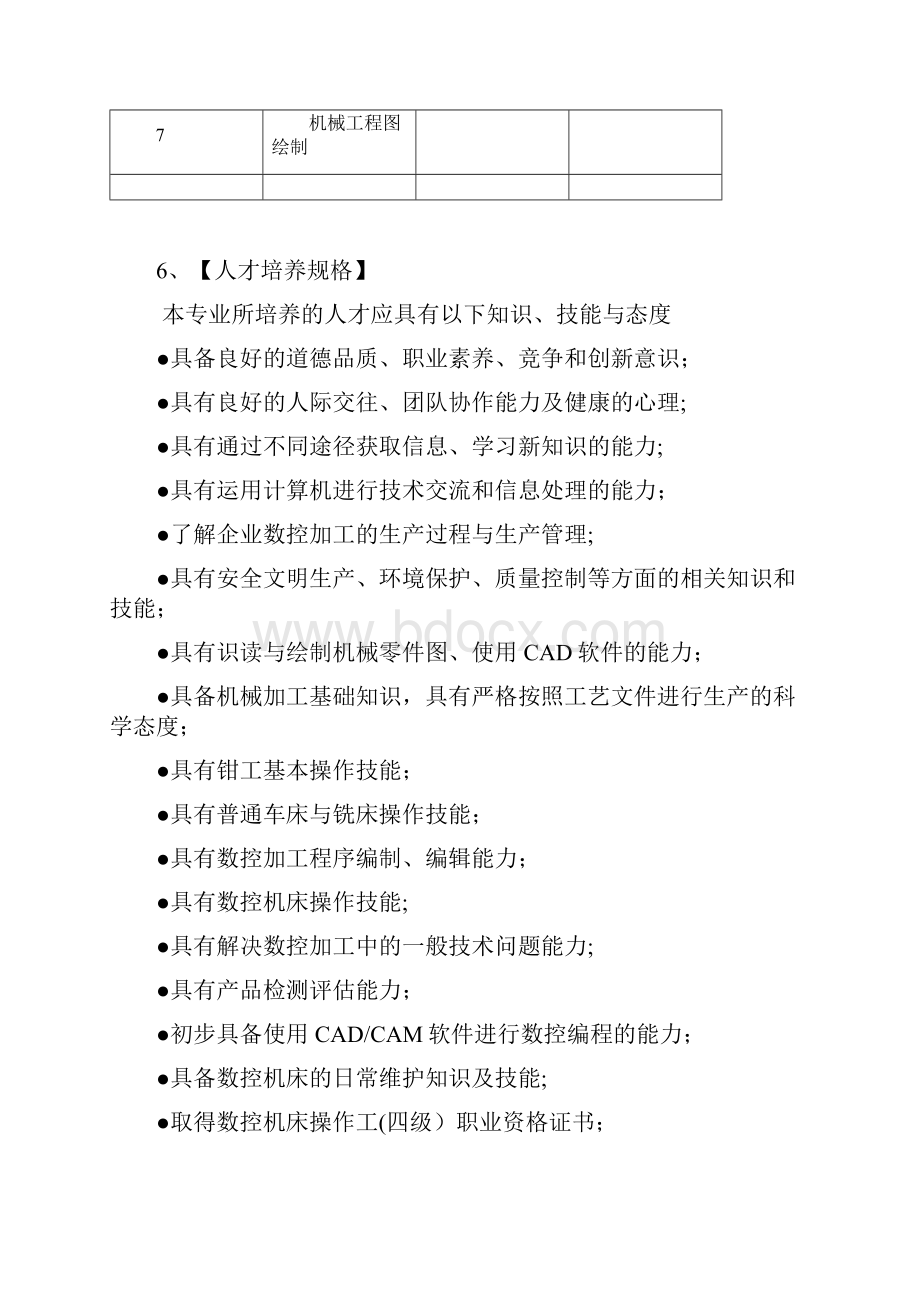 数控技术应用专业教学标准.docx_第2页