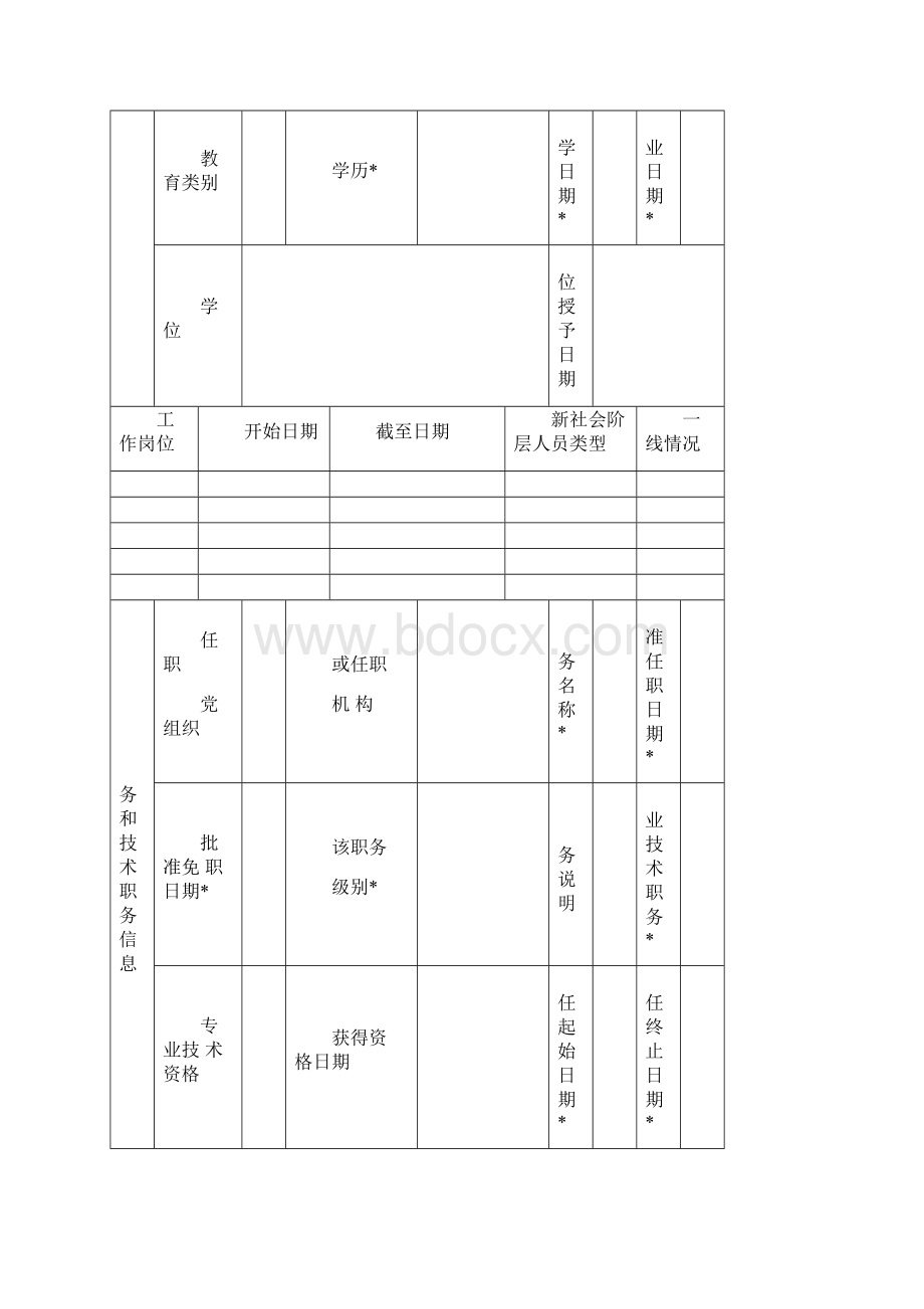 党员信息采集表.docx_第2页