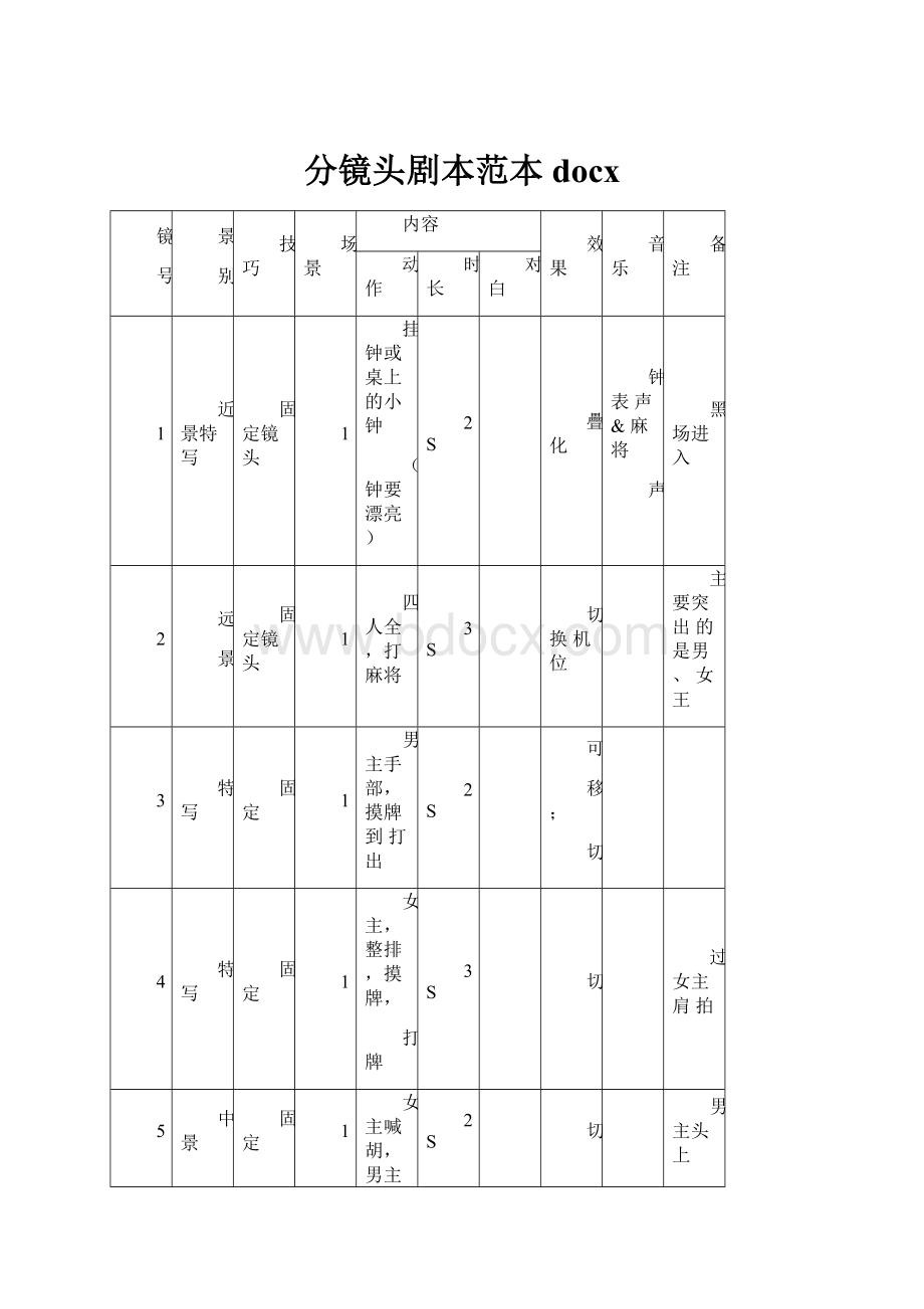 分镜头剧本范本docx.docx_第1页