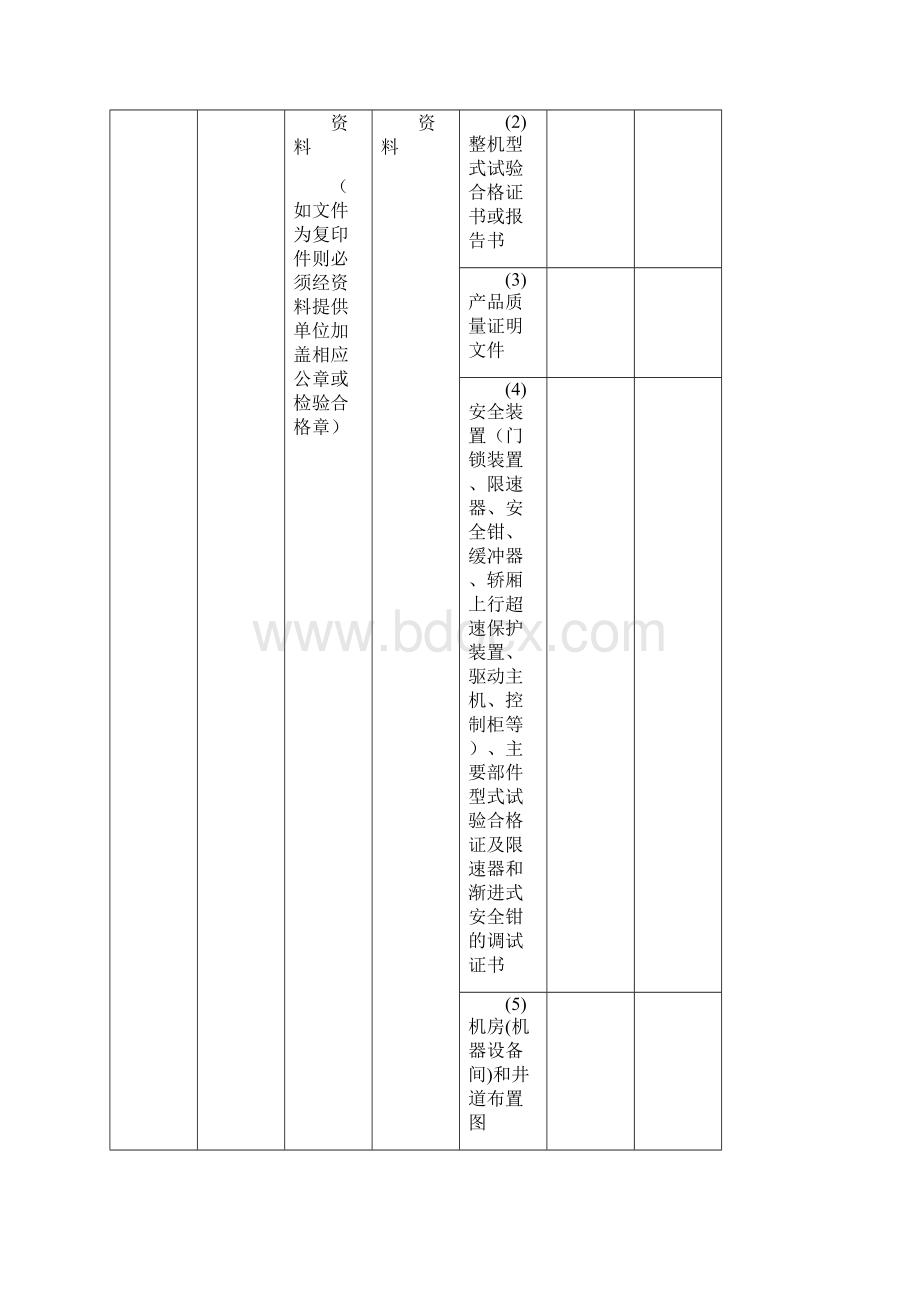 电梯自检报告 适应新标准范文.docx_第3页