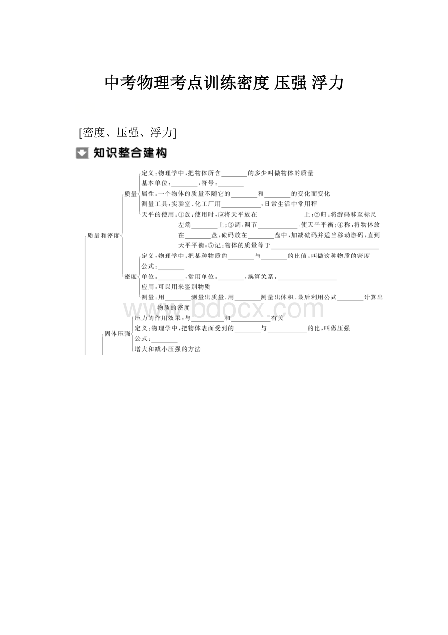 中考物理考点训练密度 压强 浮力.docx