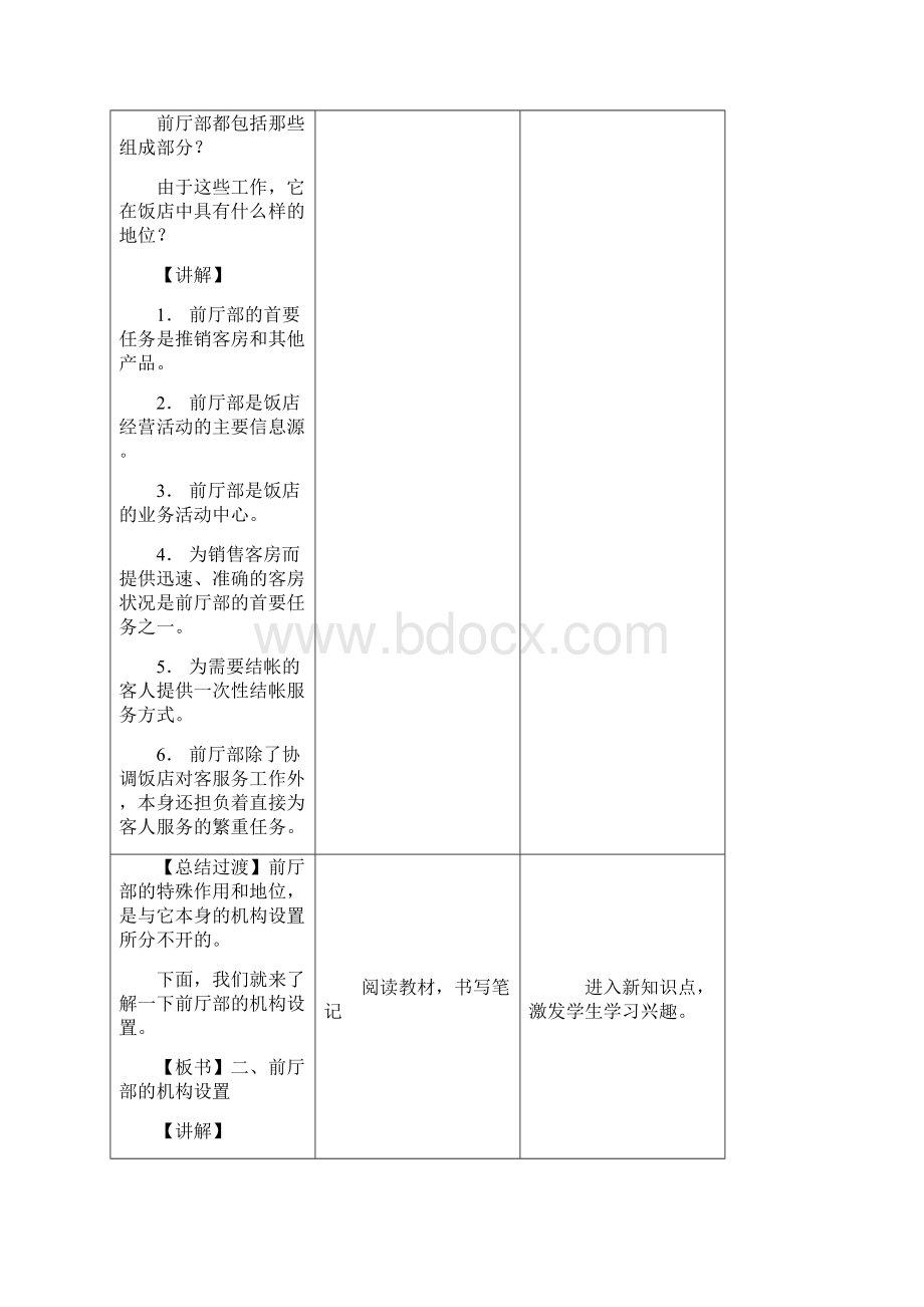 1前厅服务与管理系统教案设计.docx_第2页