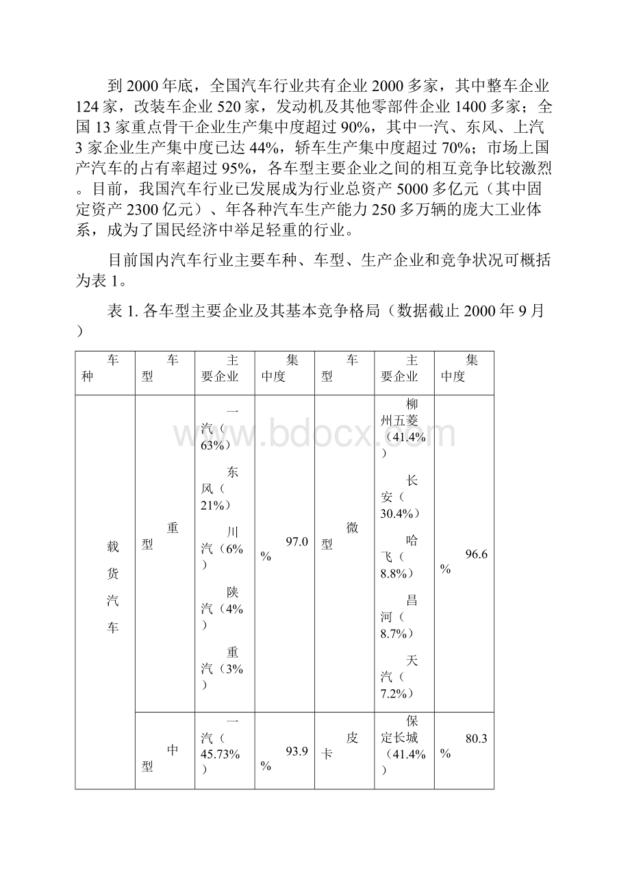 电子商务行业案例汽车行业电子商务发展 43页 精品.docx_第3页