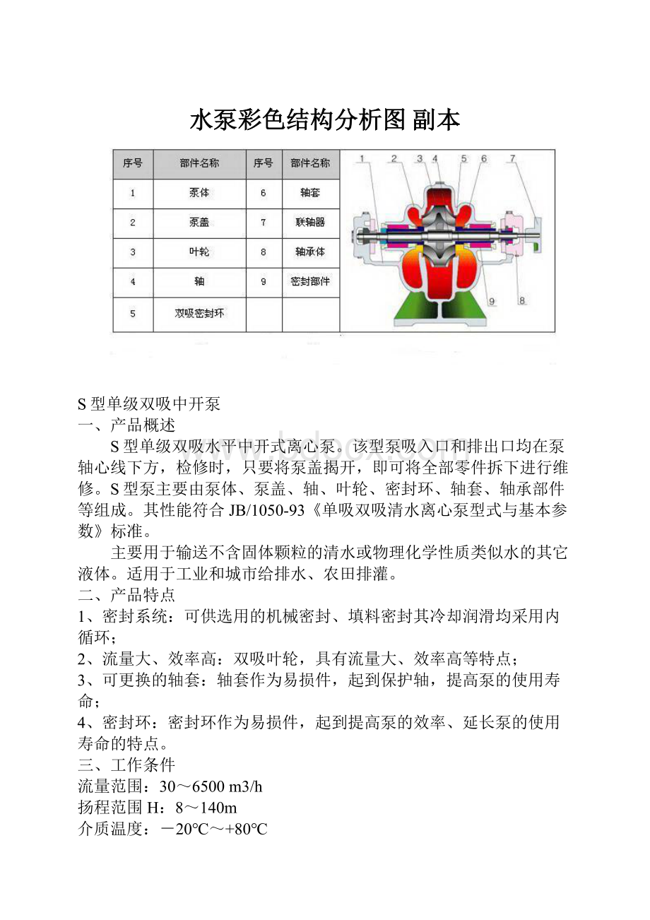 水泵彩色结构分析图副本.docx