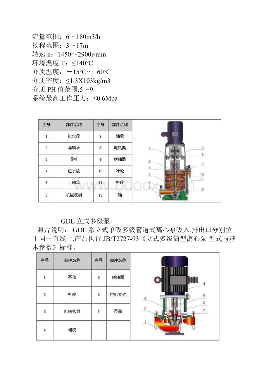 水泵彩色结构分析图副本.docx_第3页
