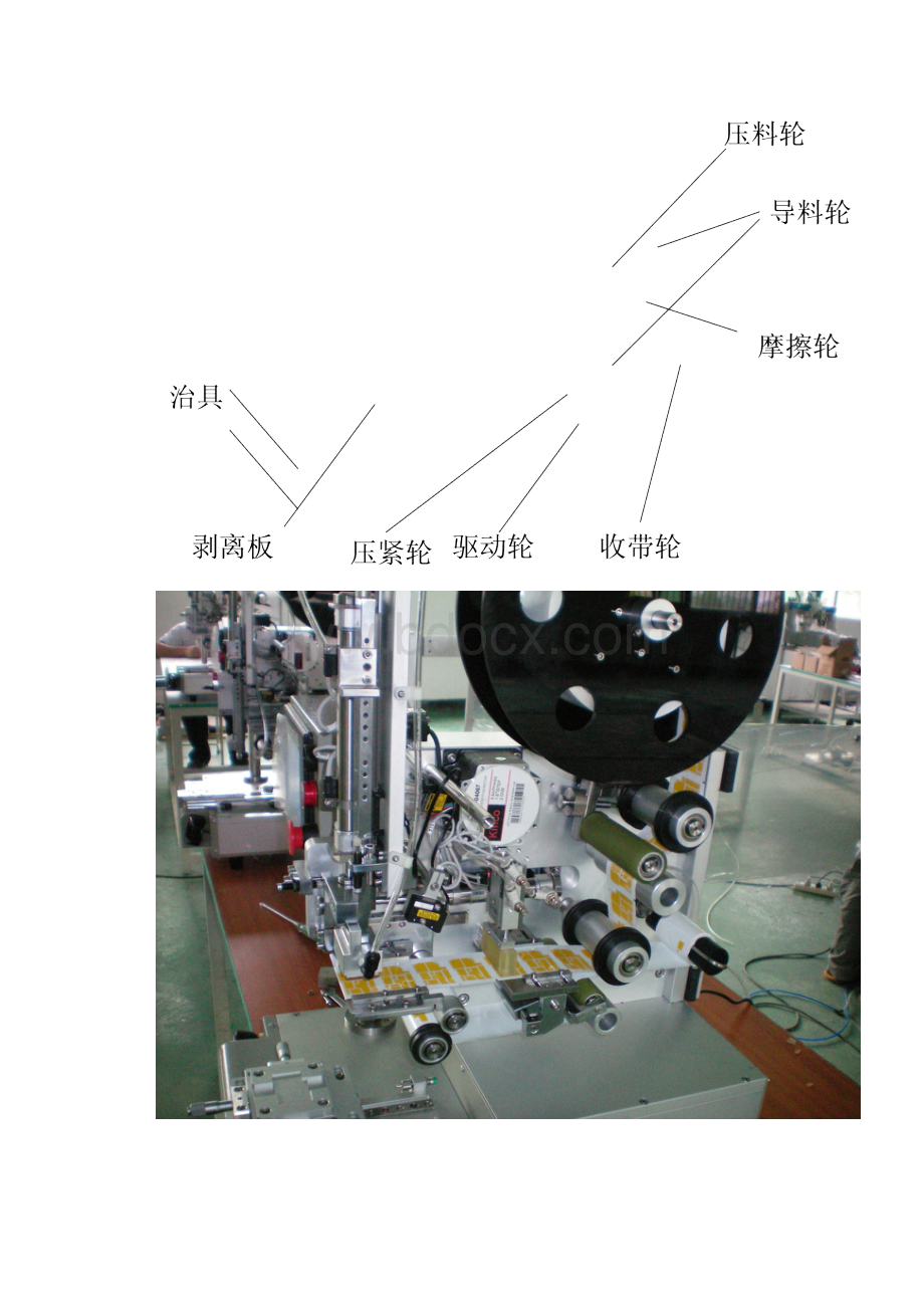 贴标机说明书.docx_第3页