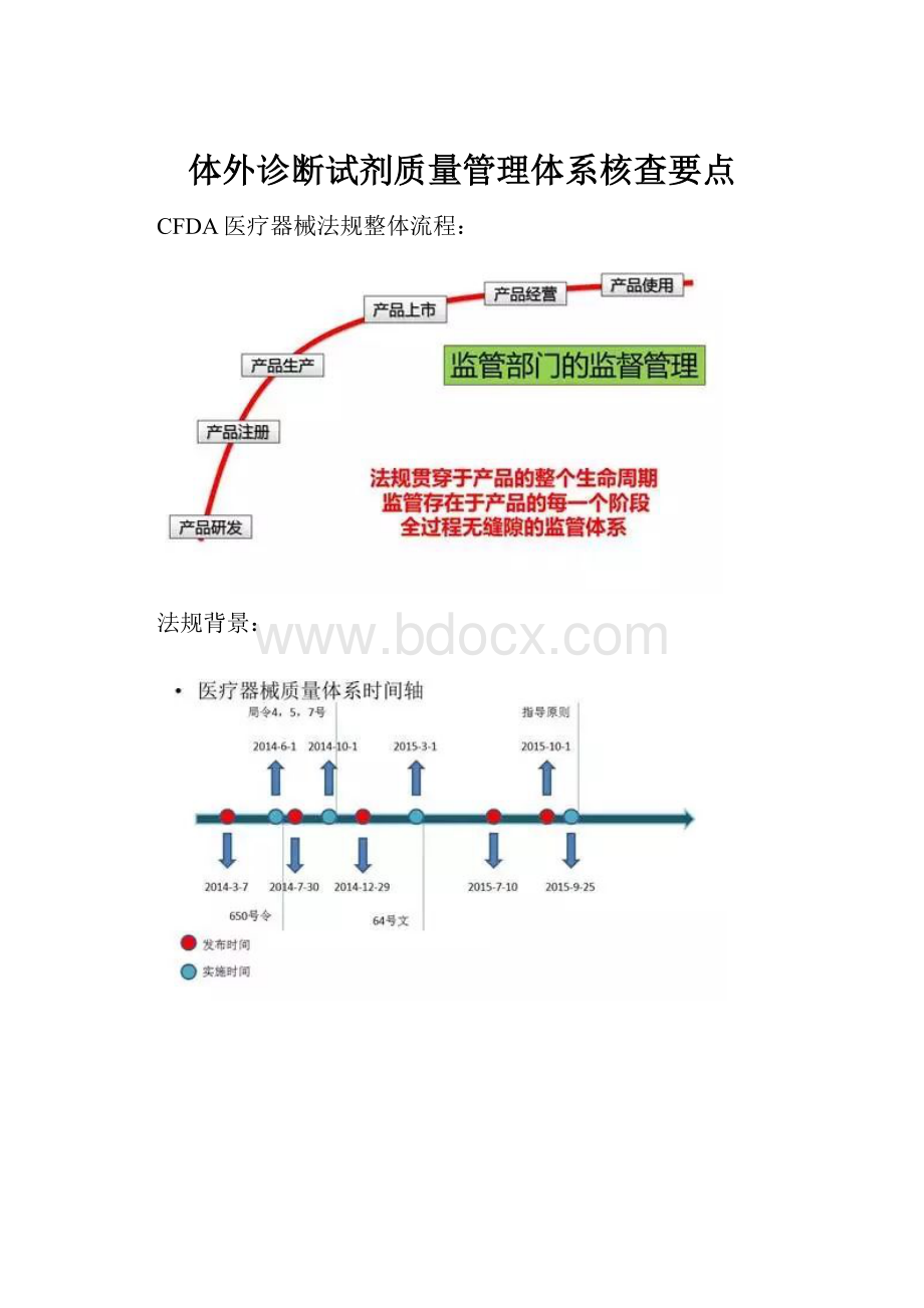 体外诊断试剂质量管理体系核查要点.docx_第1页